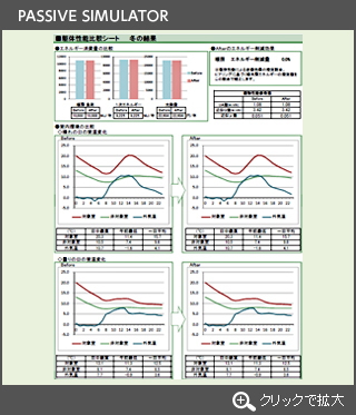 PASSIVE SIMULATOR ver1ー1画面